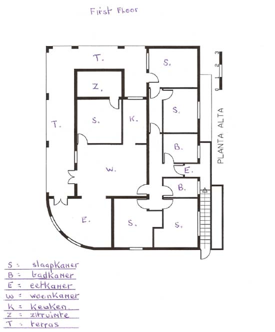 Indeling huis