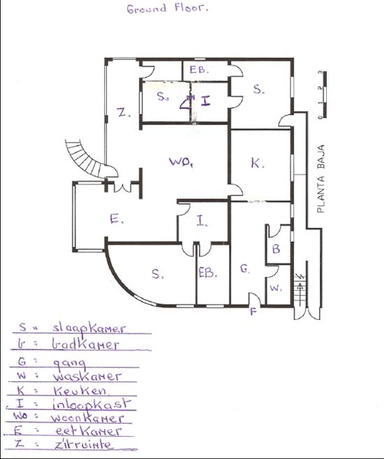 Indeling huis